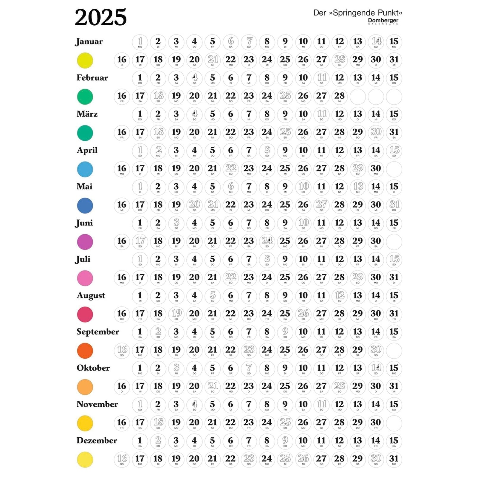 Der Springende Punkt weiß 2025