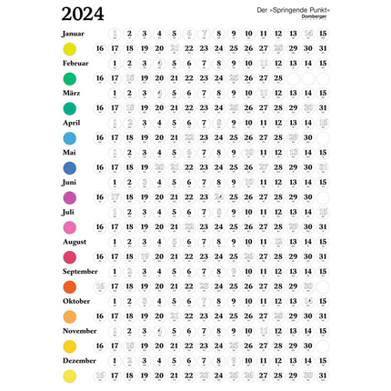 Der Springende Punkt weiß 2024