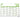 Arbeitstagekalender Recycling A5 2026 - Jahresplaner 2026 Jahresplaner Zettler